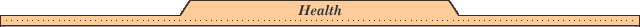 Health