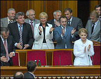 тимошенко