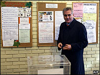 Nikolic