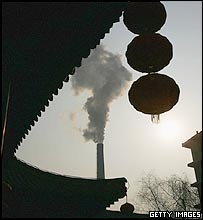 Trung Quốc