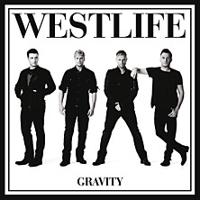 Review of Gravity