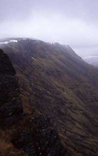 Caisteal Chluanaidh 