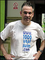 Dr Ian Dungavell