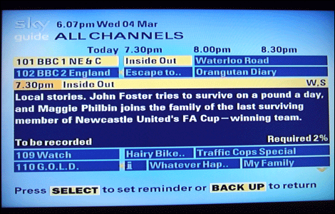 Fame at last