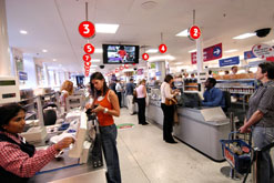 Supermarket check-out