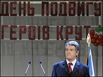 Крути