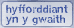 hyfforddiant
