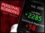 Crime figures on a screen