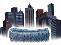 北京图画