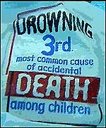 Drowning fact