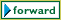 forward