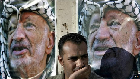 AP  arafat
