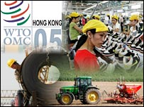 WTO
