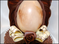 Rupal's Easter egg