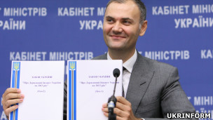 колобов_бюджет