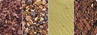 Soil types