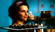 Chocolat