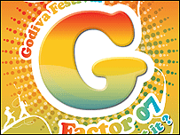 G Factor