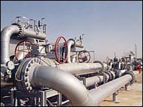 Газопровід