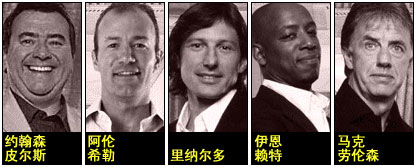 五名评论员