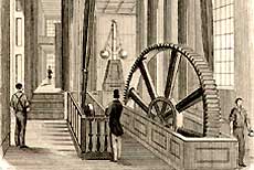 Engine room