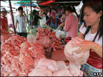Chợ thịt gà