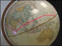 Globe