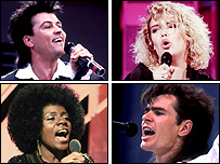 80s popstars