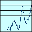 Grafik
