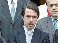 José Maria Aznar