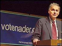 Ralph Nader bir seçim konuşması yapıyor