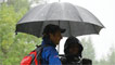 Wet weather