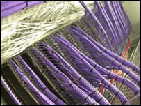 Fios
