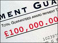 Financial papers
