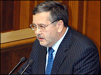 Гриценко