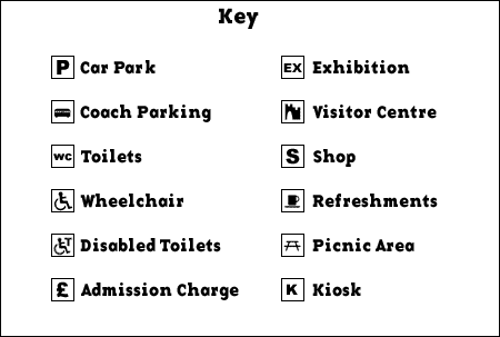 key