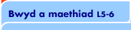 Bwyd a maethiad