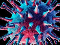 Virus H5N1
