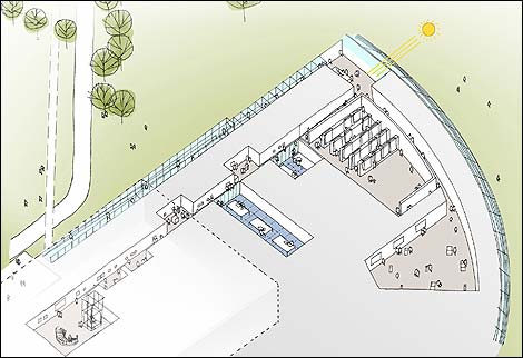 Pic: Artist's impression of  improvements to Sainsbury centre