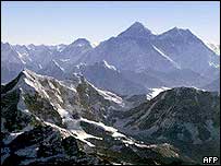 Himalaia