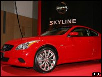 Xe hơi Nissan