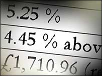 Loan information