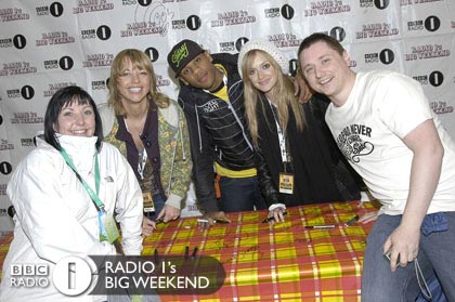 Radio 1's Big Weekend