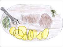 Plate of food