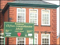 Clifton Comprehensive School, Rotherham
