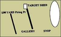 small section of map of Fecarry Range