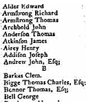 Image of land tax document showing Armstrong entries