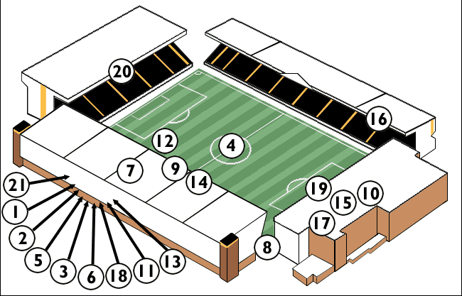 Meadow Lane