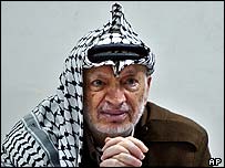 Yaser Arafat