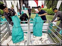 Thư từ